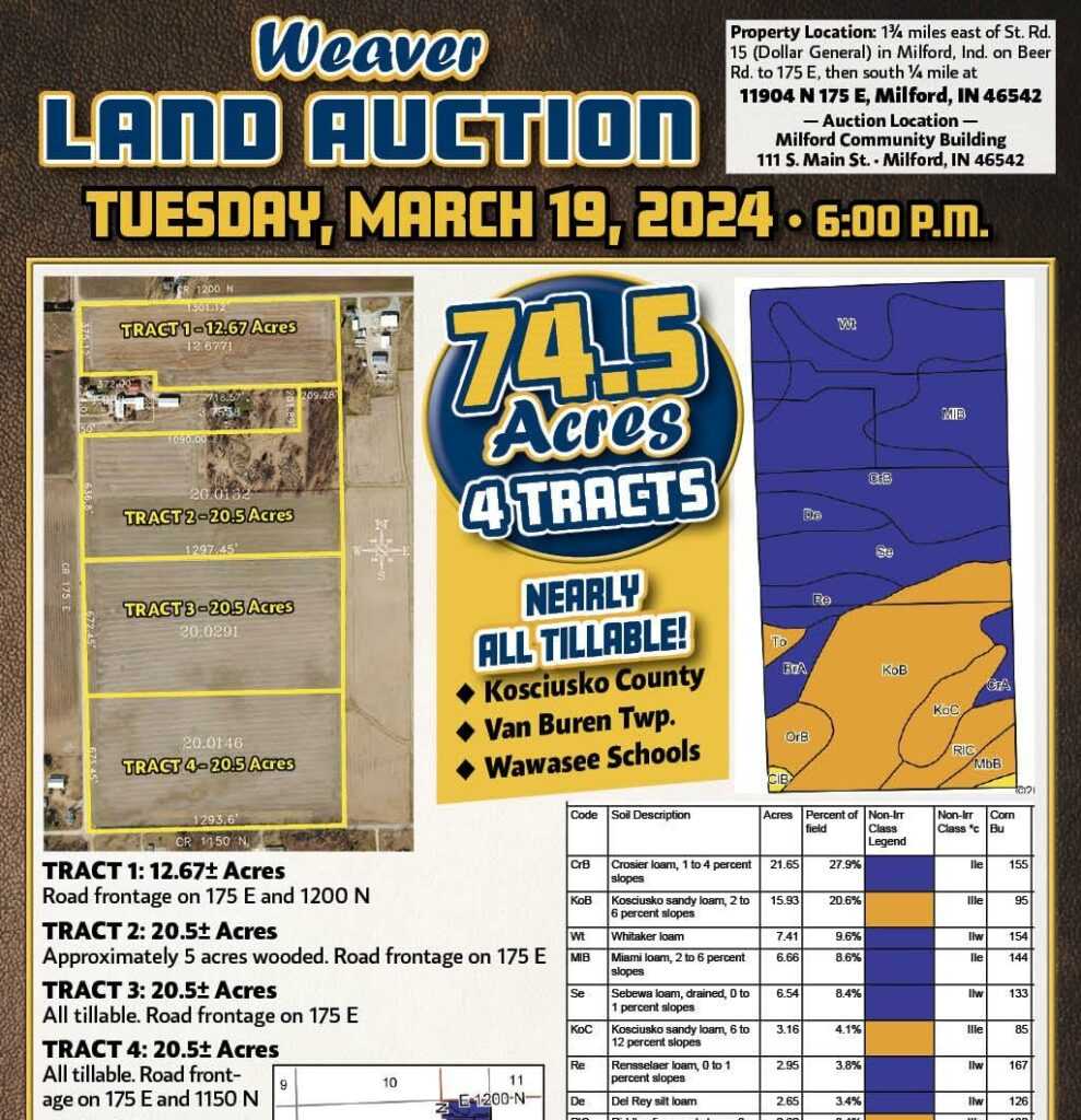 WEAVER LAND AUCTION Hahn Realty and Auction