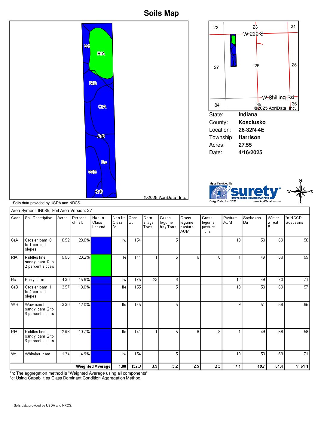 Ben Martin Soil Map