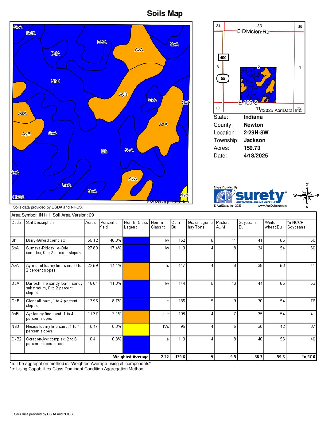 Mount_Ayr_Farm_Soils_Map