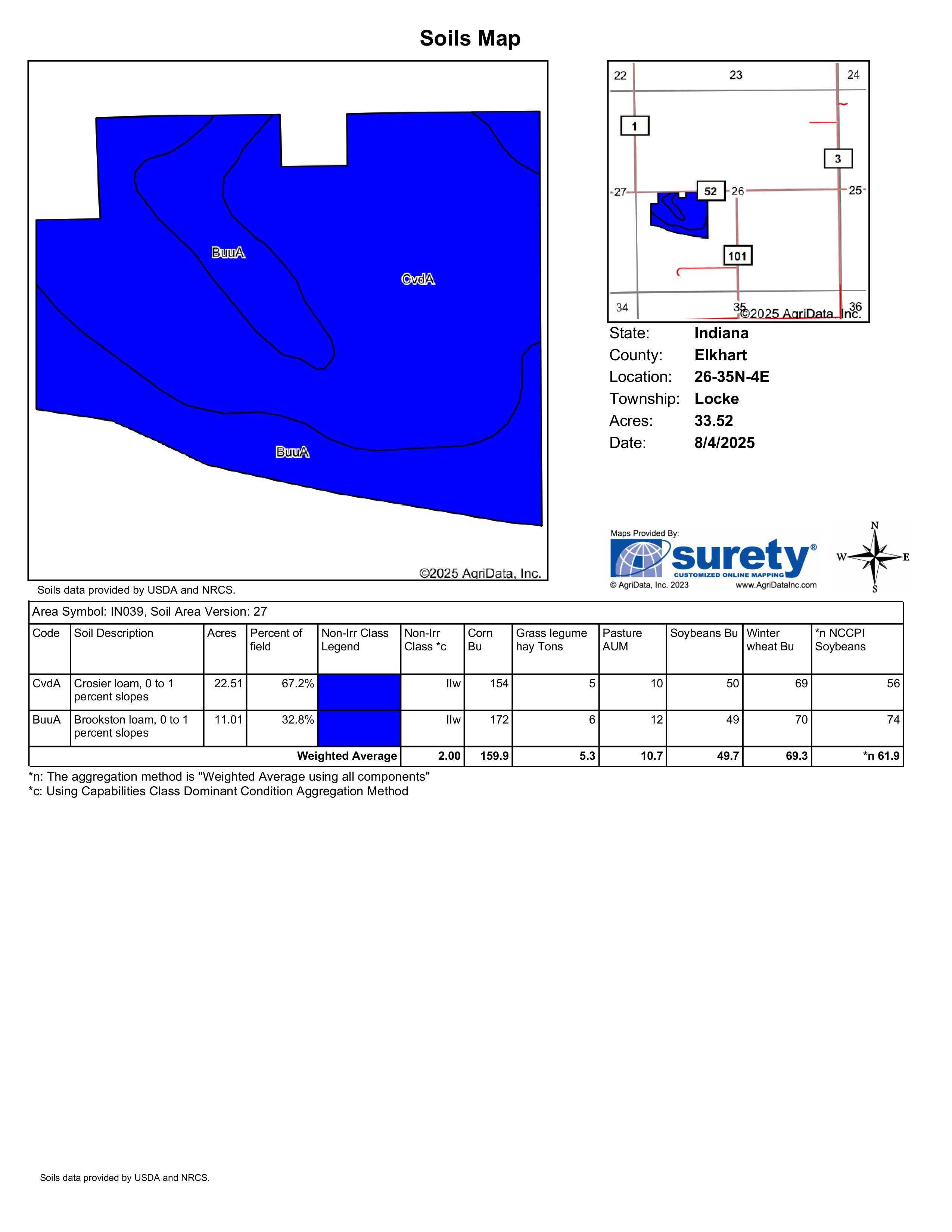 Soils_Map Pippenger