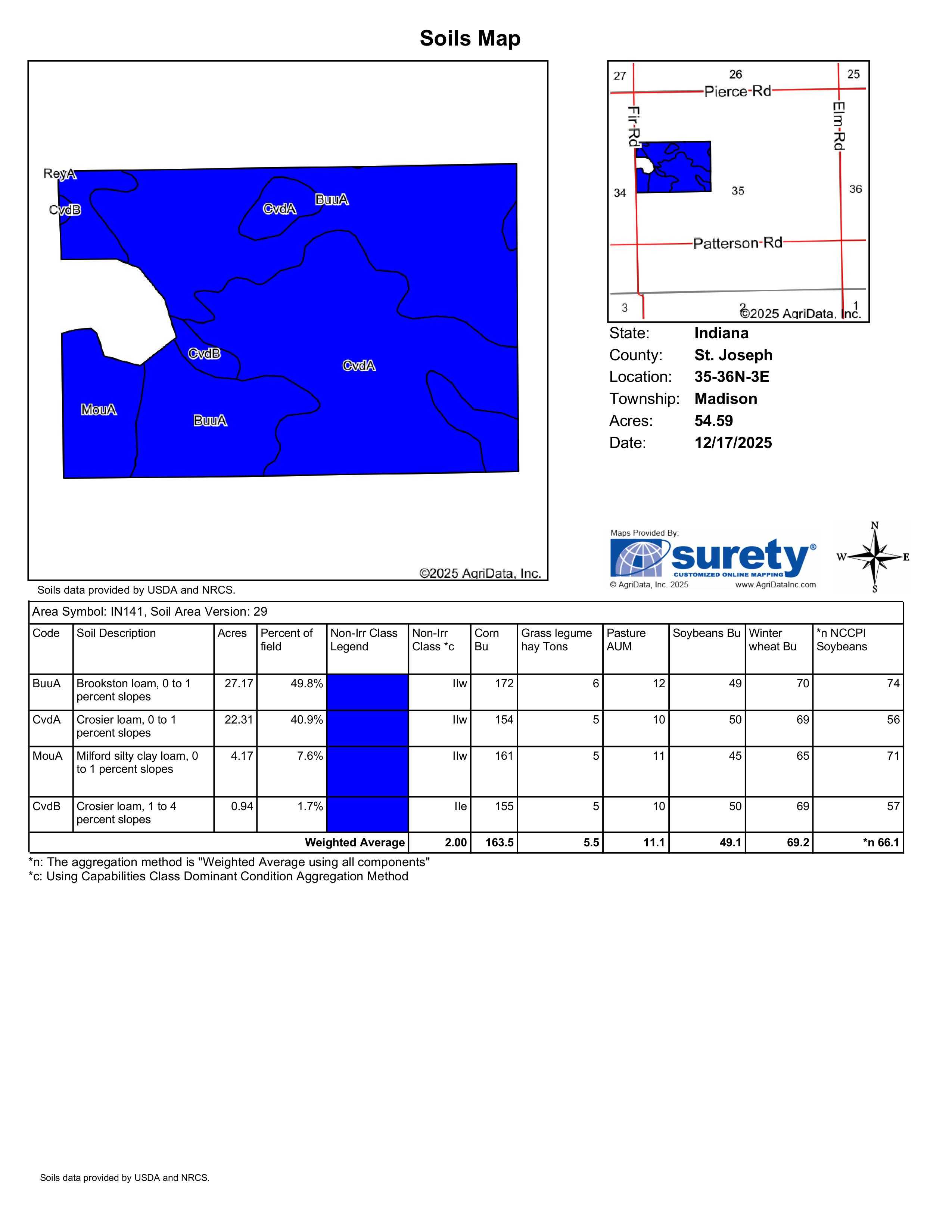 DeSchepper Soils_Map