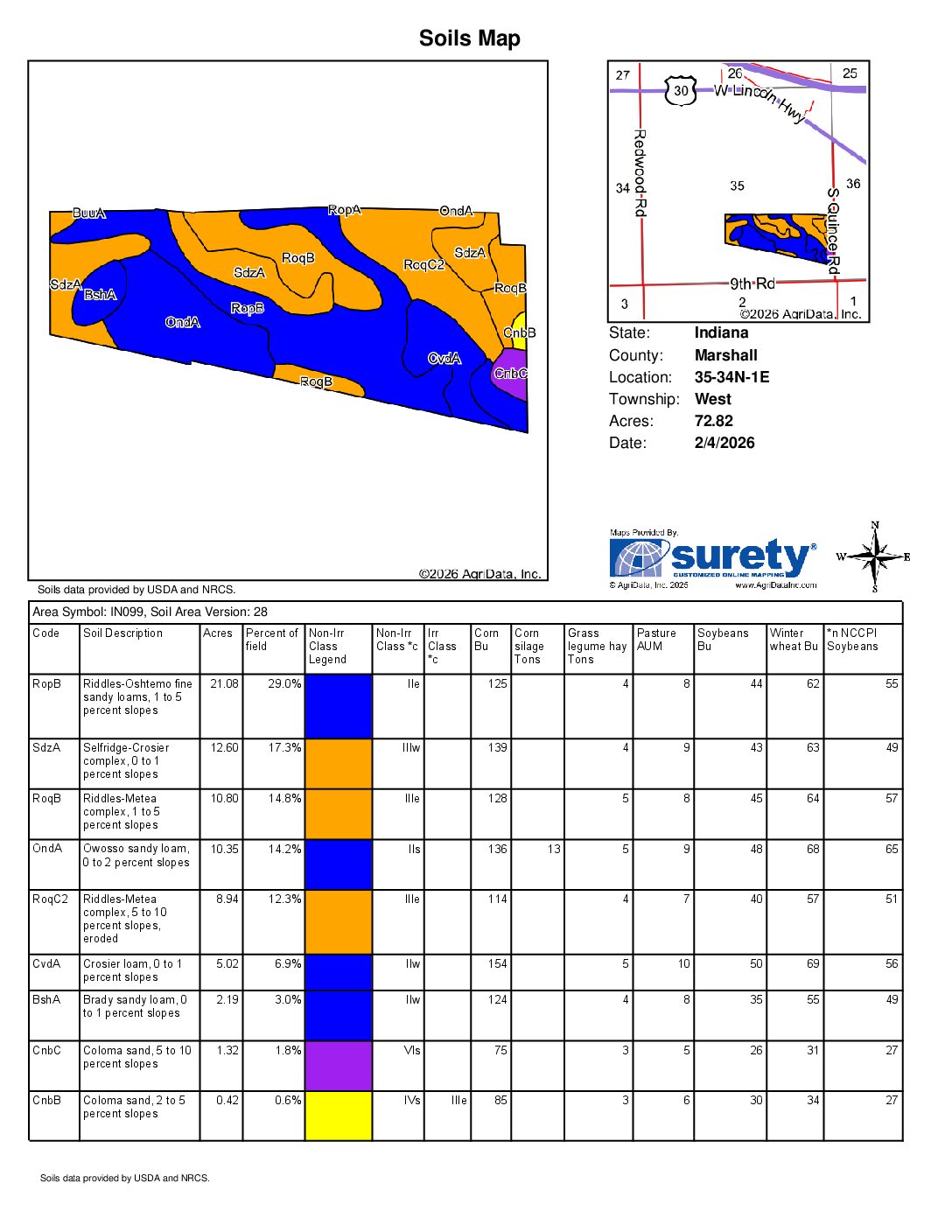 Ross Nifong Soils Map