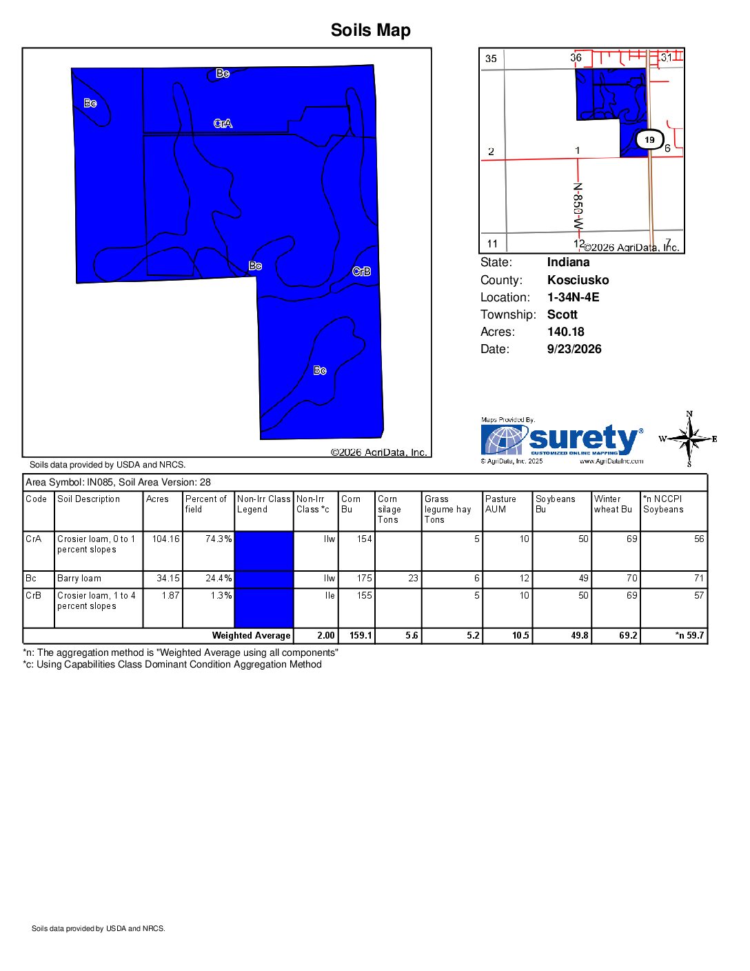 Nappanee Soil Map
